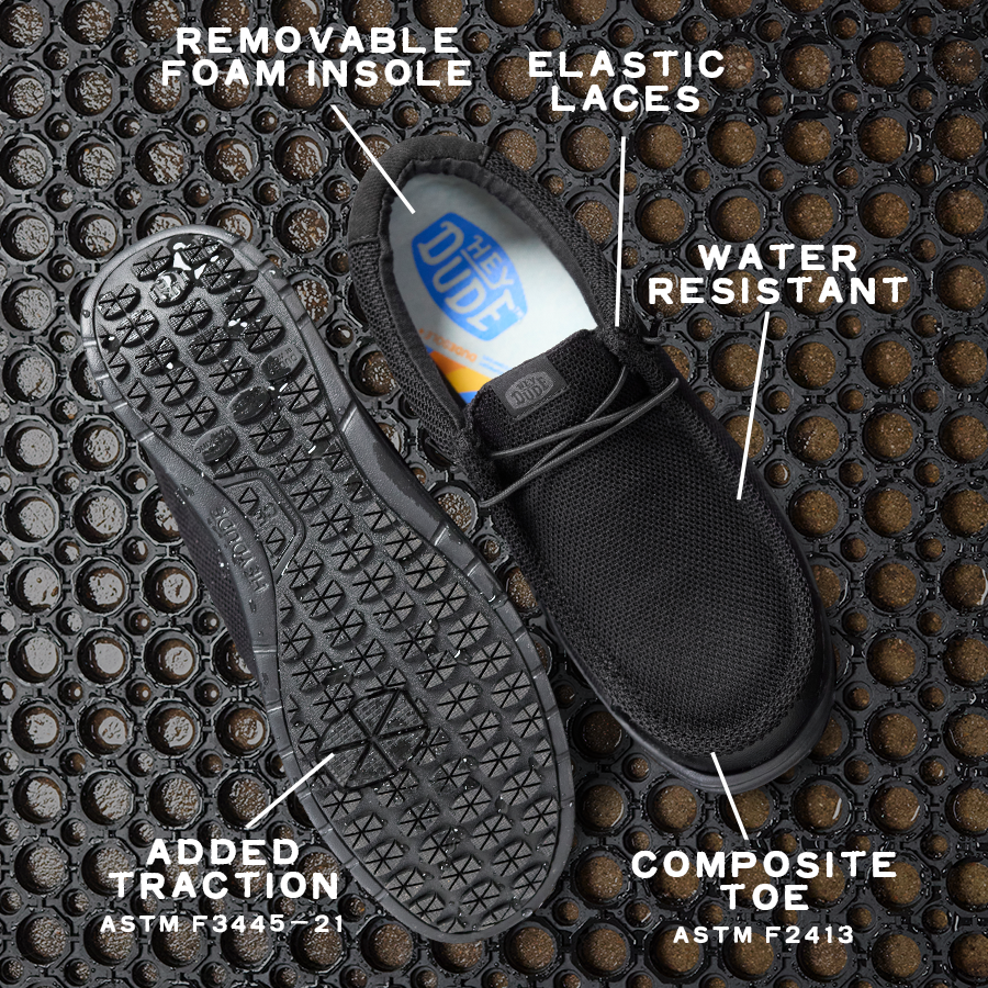 Wendy Work CE Slip Resistant - Black - Image 2